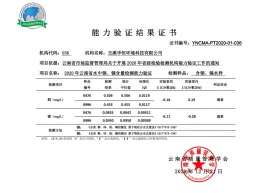 2021年1月 玉溪华恒顺利通过省市场监管局组织的全省监测系统能力验证